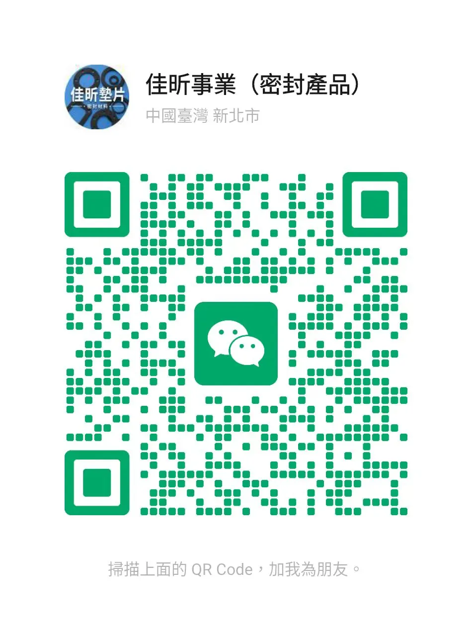 wechatqrcode
